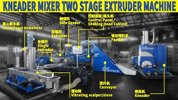 #kneader #banbury #masterbatch #extruder kneader mixer two stage extruder machine