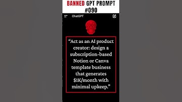 Boost Your Income: Daily AI Prompts for Financial Success!