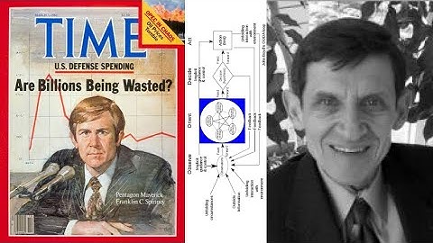 OODA Loop & Evolutionary Epistemology Q&A with Chuck Spinney & Chet Richards