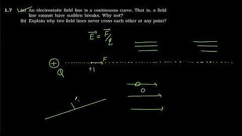 NCERT 12th Physics Electric Charges & Fields Q 1.7