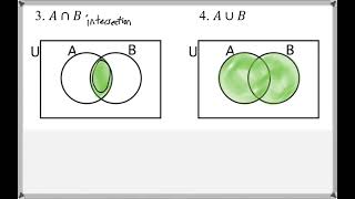 Math 118 : 7.4 #3, #4 (Mathematical Explorations Tutorial : Venn Diagrams)