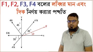 F1, F2, F3 বলের লব্ধির মান এবং দিক নির্ণয় করার পদ্ধতি | vector resultant