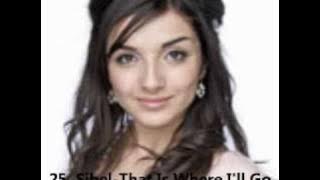My top 32 Melodifestivalen 2008 songs (Taggi)