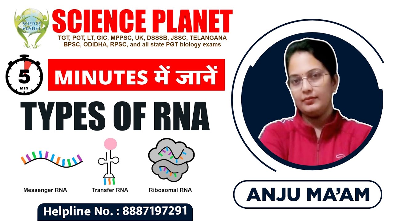 Anju Rathi Rna 5 MIN में जानें All Types of RNA by Anju Mam of Science Planet! - YouTube