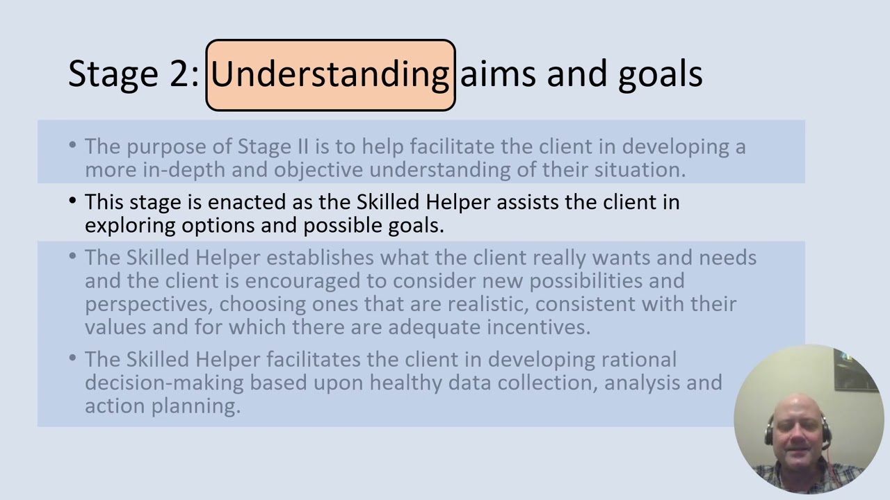 Egan’s Skilled Helper Model