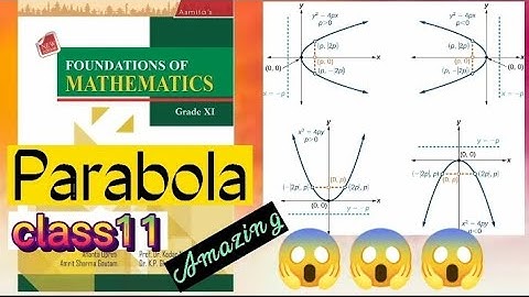 Parabola | Class 11 | NEB | Foundations of Mathematics Asmita