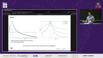 Simulating RFQ Trading in Julia | Dean Markwick | JuliaCon 2023