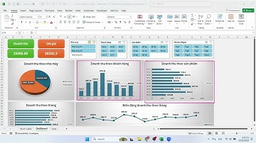 mẫu báo cáo dashboard động đơn giản và dễ làm