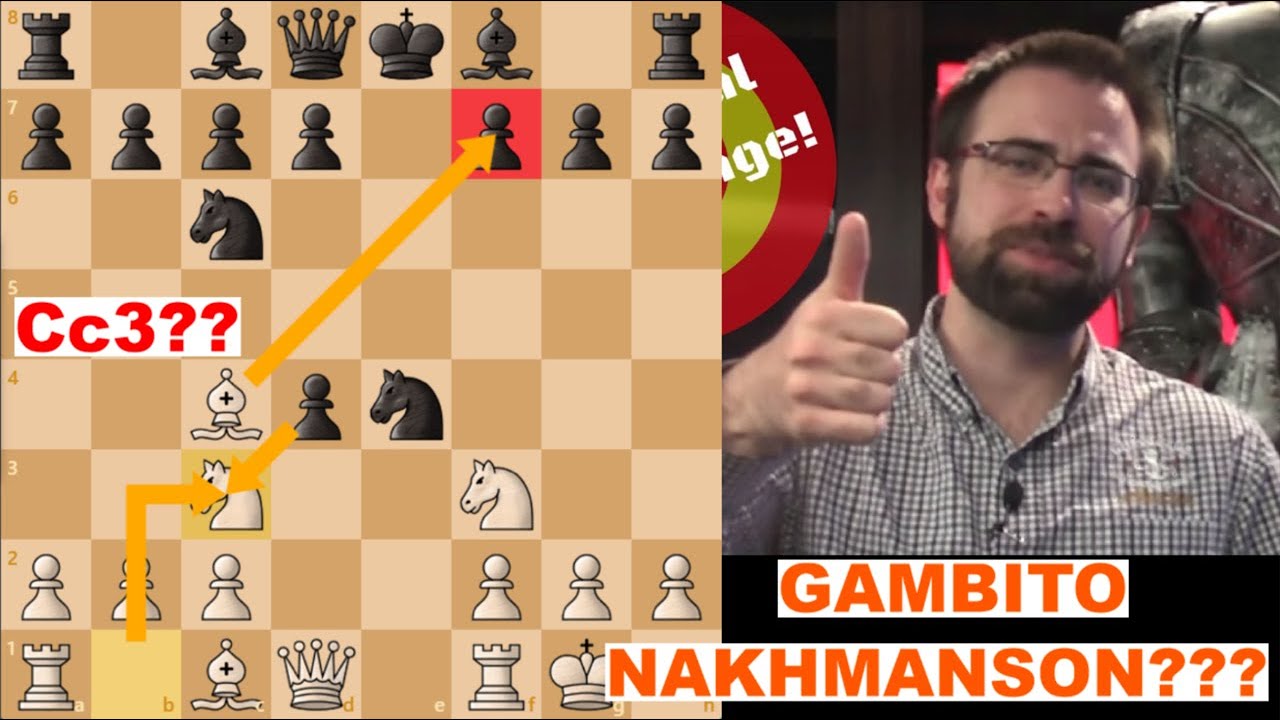 Gambito Carlsen  Gambitos sorprendentes 