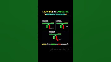 ♻️ Candlestick Best Entry Techniques💥 #candlestick #trading #forex #cripto #shorts #stocklearning2.0
