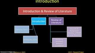 Unit 5 - Research Project - Introduction & R of Lit