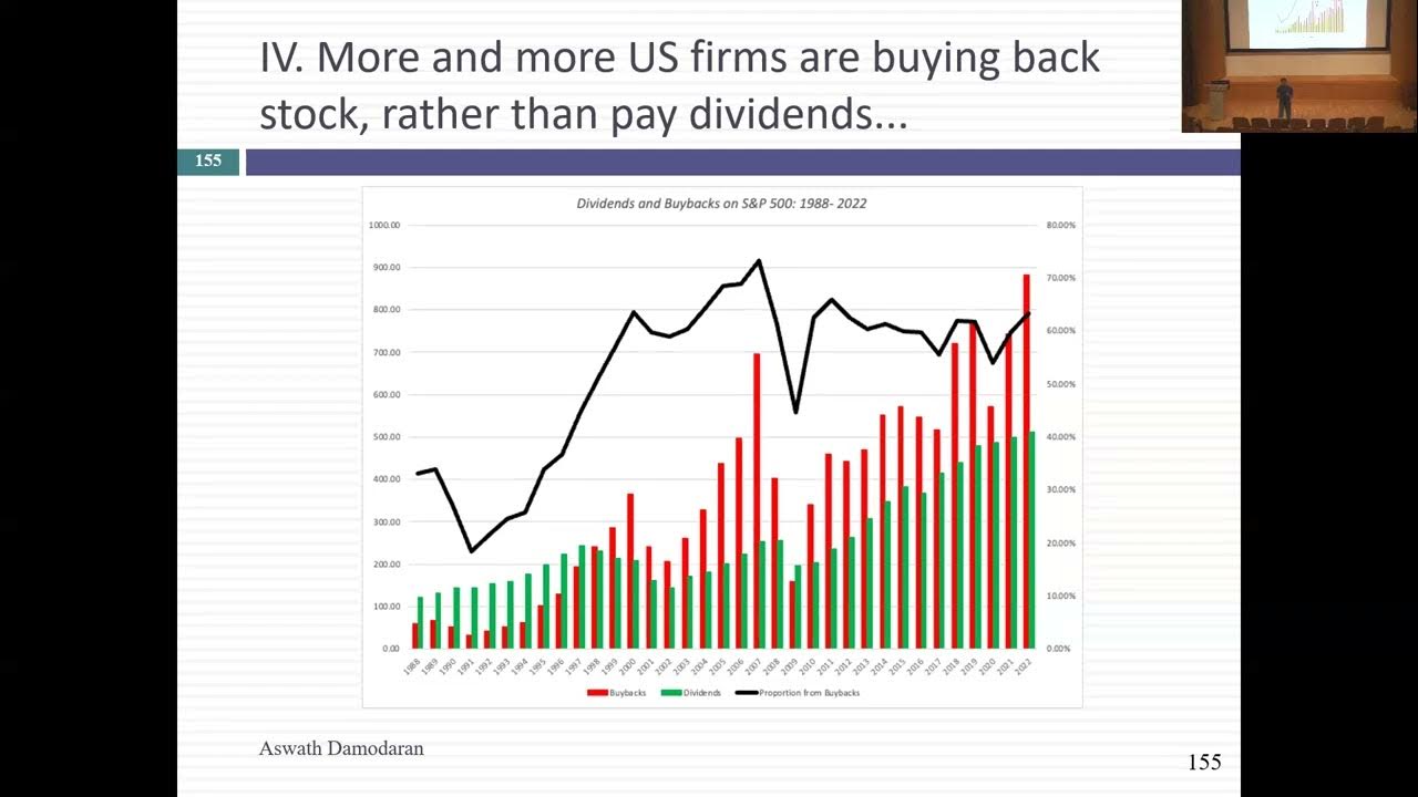Session 22 Dividends, Taxes and Trade offs YouTube