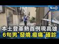 本土登革熱首例現高雄 6旬男「發燒.痠痛」確診｜TVBS新聞 @TVBSNEWS02
