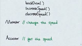 Using knowledge in Java to design a car Small