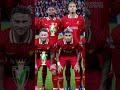 Squad Liverpool FC Premier league 2024/2025