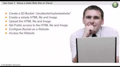 Apa itu Komputasi Awan? | Bagaimana Komputasi Awan Bekerja? | Keuntungan Awan | Simplilearn