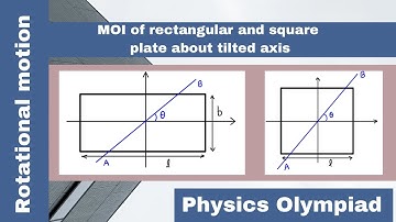 Moment of inertia of rectangular and square plate about tilted axis | Rotational Motion