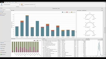 Introducing SOLIDWORKS Manage For Project Management