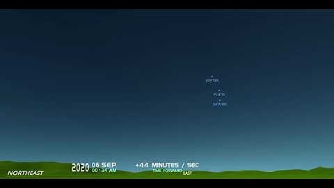 09 05 2020 Planetary Spatial Separation