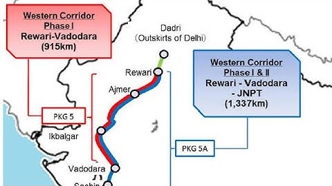 Class 02: DFCCIL Executive Operation & BD | Economy & Marketing Lectures | 12 Marks