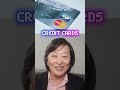 Struggling with Credit Card Debt? Learn How a Consumer Proposal Can Help! #shorts