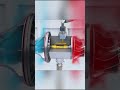 Turbocharger maintenance process || टर्बो चार्जर मेंटेनेंस प्रोसेस || #mahtab  #uk17 #car #racing