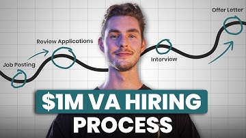 How I hire VAs that grew my eCom biz to $1,000,000/yr