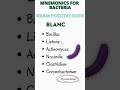 Mnemonic for Gram Positive Bacteria | How to memorize gram positive bacteria? #bacteriology