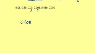 Year 7 Ordering Decimals eg1