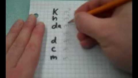 Mr. v teaching Math - Measurement lesson 10 Metric Conversion Volume