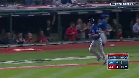 Anthony Rizzo Game 7  - "I am in a Glass Case of Emotions Right Now"