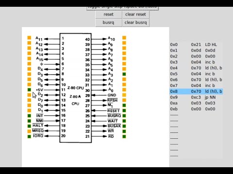 Z80 pin level emulation with python/tkinter