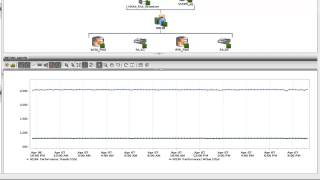 EMC Storage Analytics for VMAX
