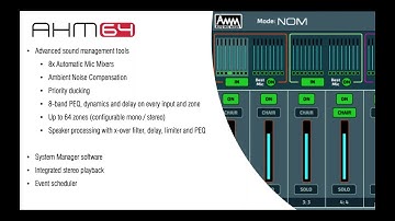AHM-64 Introduction: Rethinking the Matrix Webinar - 7th April 2020