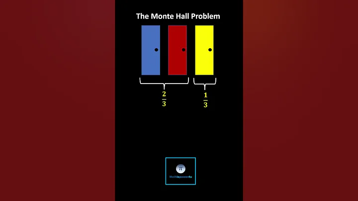 The Monty Hall Problem: Switch Doors or Not?