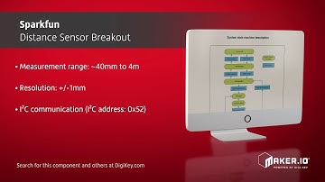 Sparkfun Distance Sensor Breakout | Maker Minute