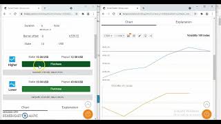 The Simplest Easiest FREE! Strategy to Win Binary Trades Consistently