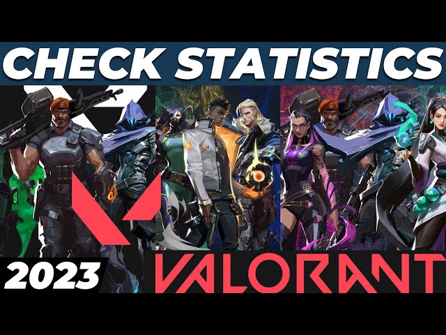 Valorant Stats XYZ on X: Episode 3 is here, and so is the next   update Everything. Is. Better. Introducing the most  comprehensive Valorant leaderboards available today & a fresh new site
