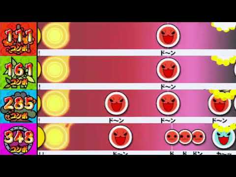 【太鼓の達人 3DS2】Let It Go～ありのままで～【全難易度同時再生】