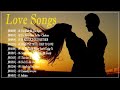 Janet Basco,Dianna Ross,Charlene,Angela Bofill,Natalie Cole - Greatest Love Songs