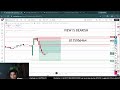 us market live trading