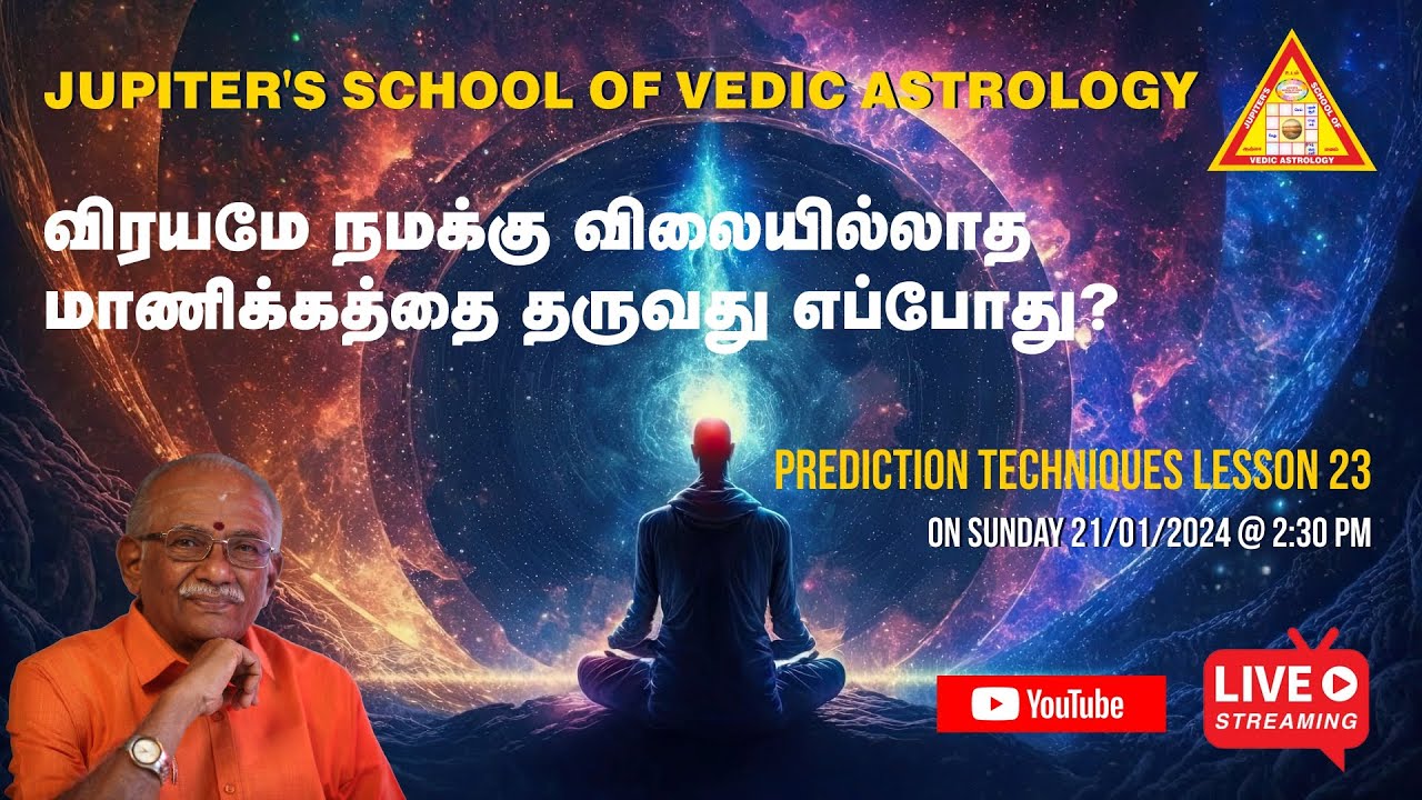 JUPITER'S SCHOOL OF VEDIC ASTROLOGY - PREDICTION TECHNIQUES -LESSON -23 ...