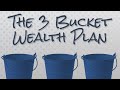 Our 3 Bucket Approach to Personal Finance