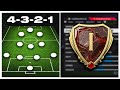 The BEST 4-3-2-1 Custom Tactics On FC 24