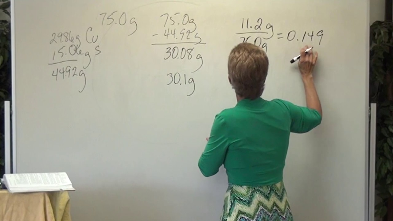 Chemistry Chapter 2 Review Problems YouTube