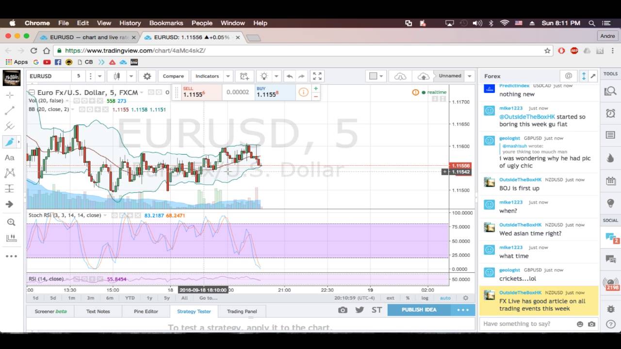 MSD Tech FOREX Live Stream - YouTube