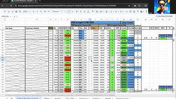 304% AVERAGE RETURNS on 494 STAX AI prints!