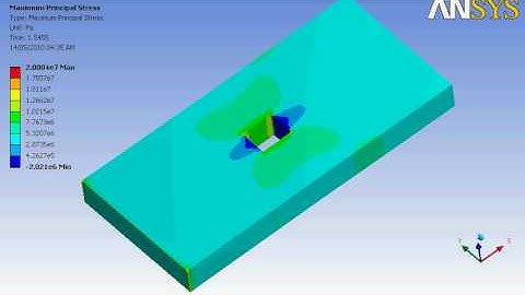 Stress concentration simulation using Ansys Part 3