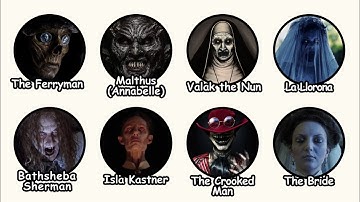 Every Demon in the Conjuring Universe Explained in 13 Minutes