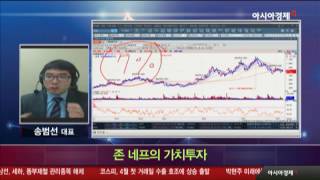 존 네프의 가치투자란?